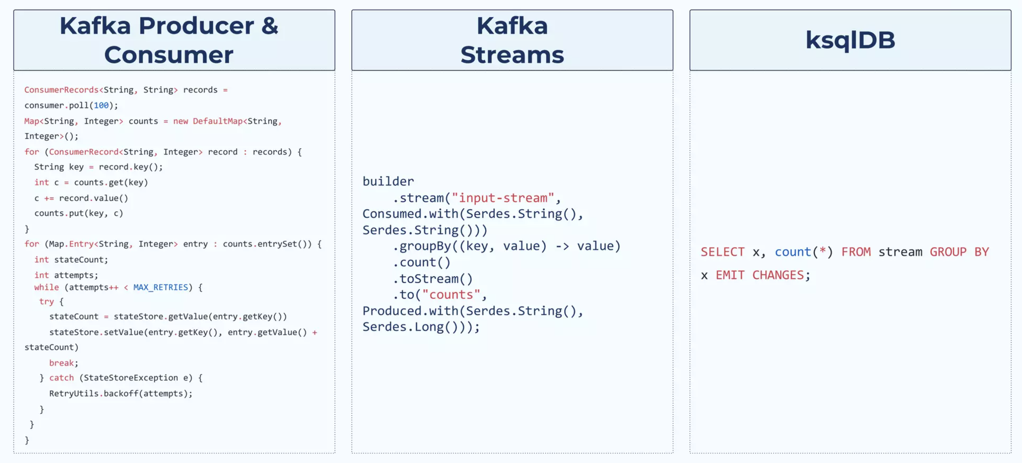 Ksql Db ksqlDB 소개 | Frank's IT Blog