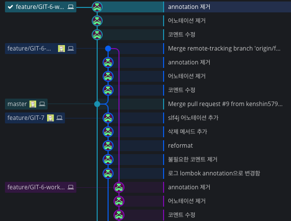Git Rebase로 병합하기 | Frank's IT Blog
