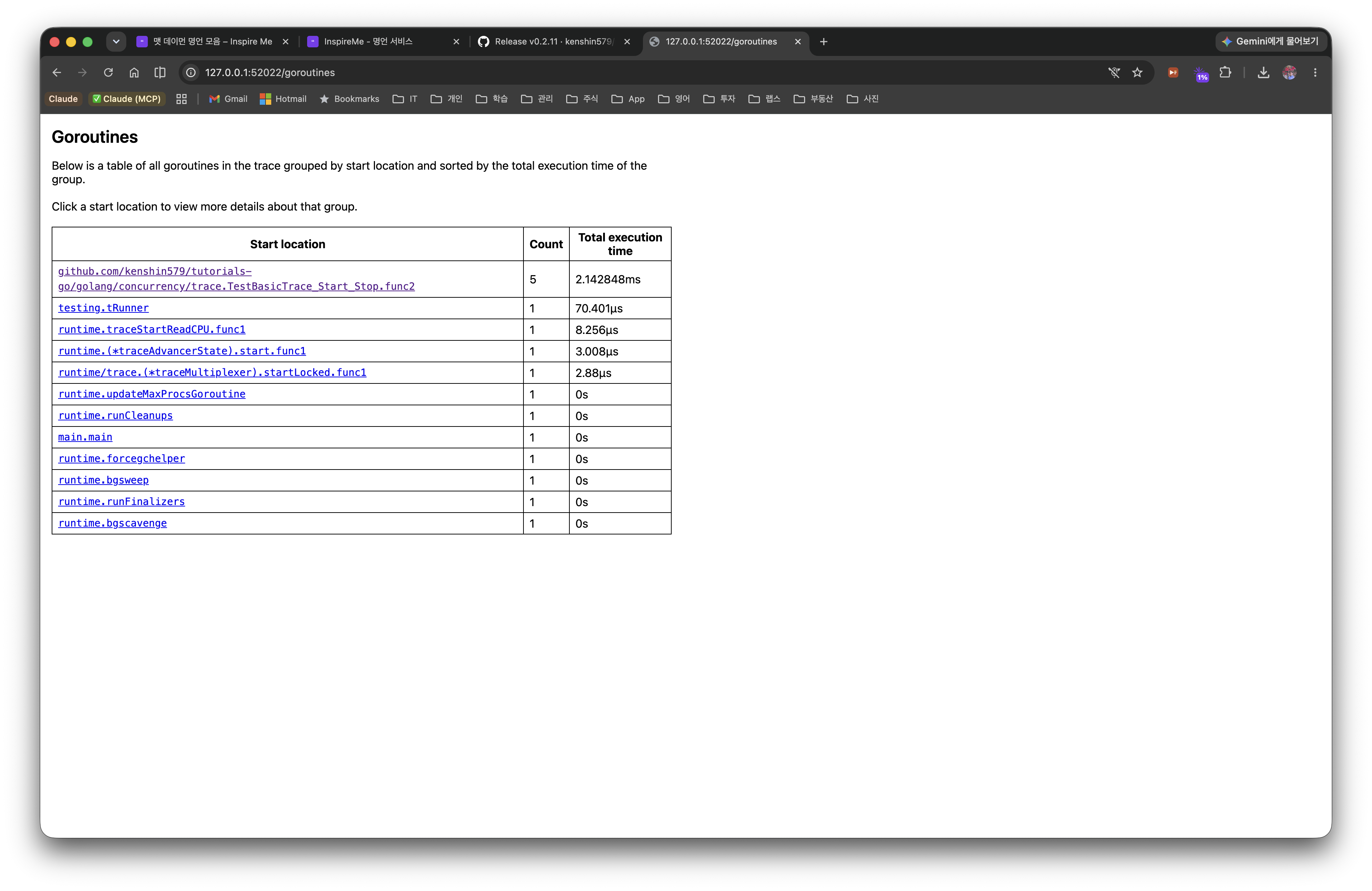 go tool trace goroutine analysis