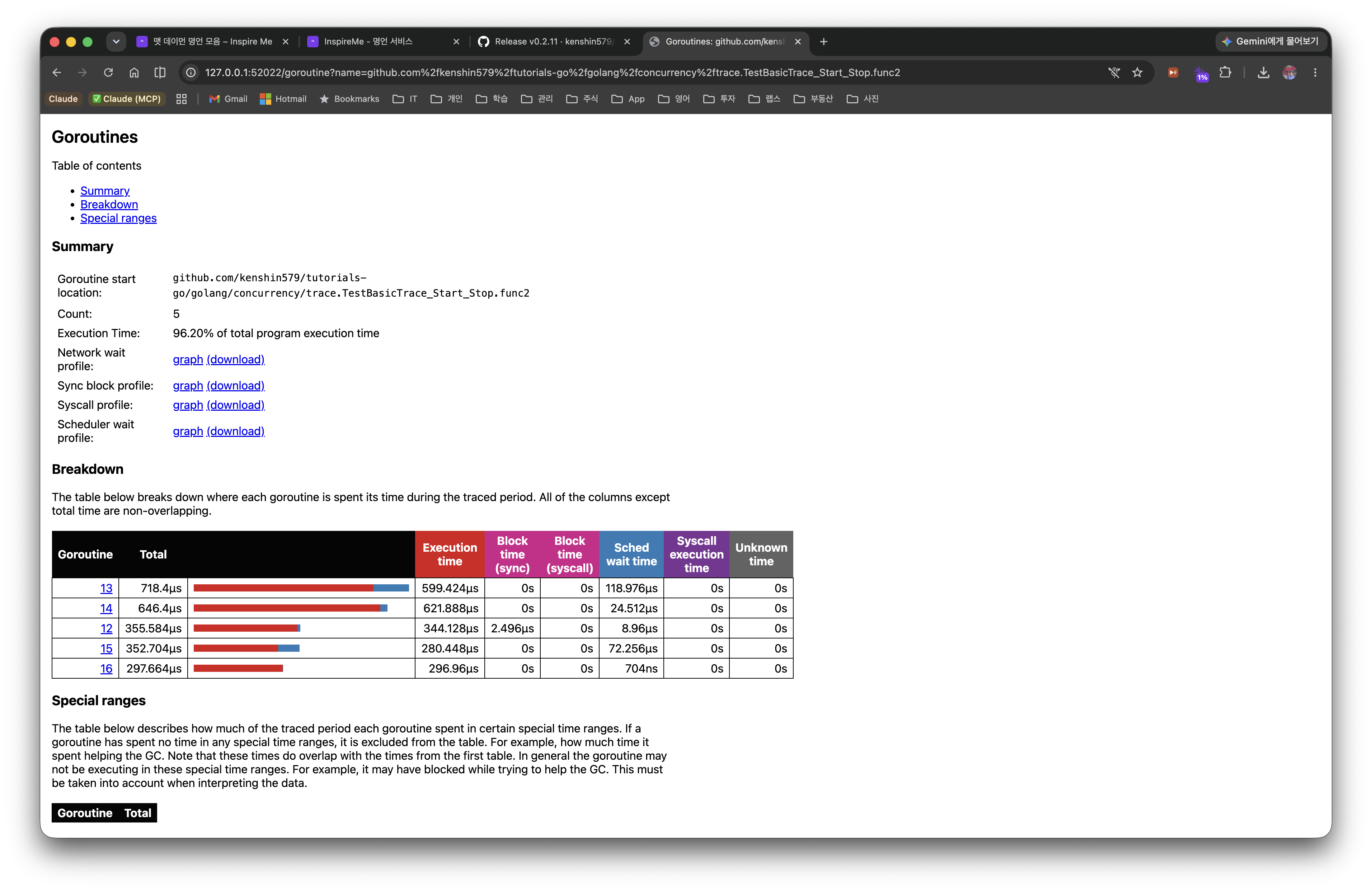 go tool trace goroutine breakdown