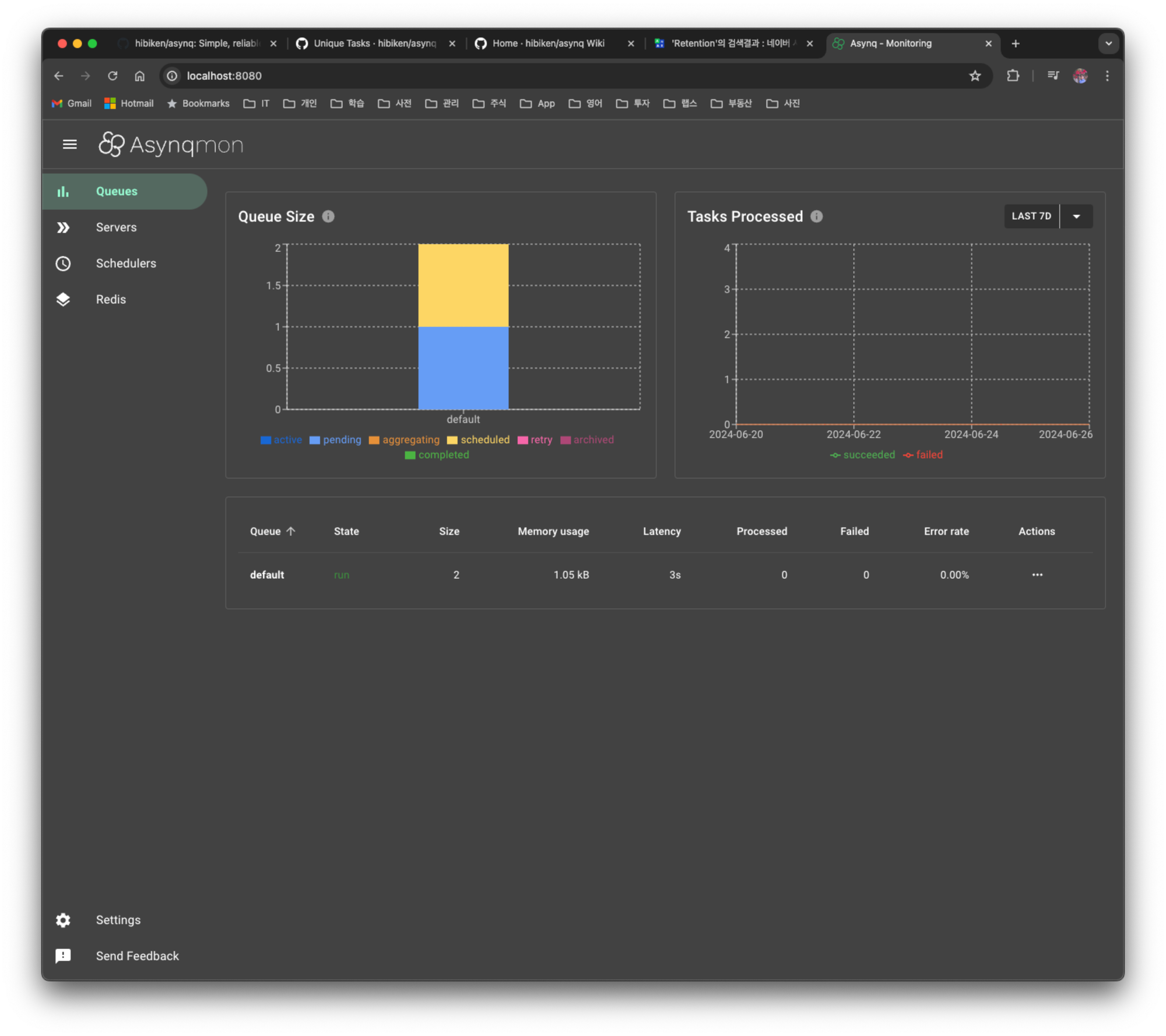 Asynmon Web - Queues