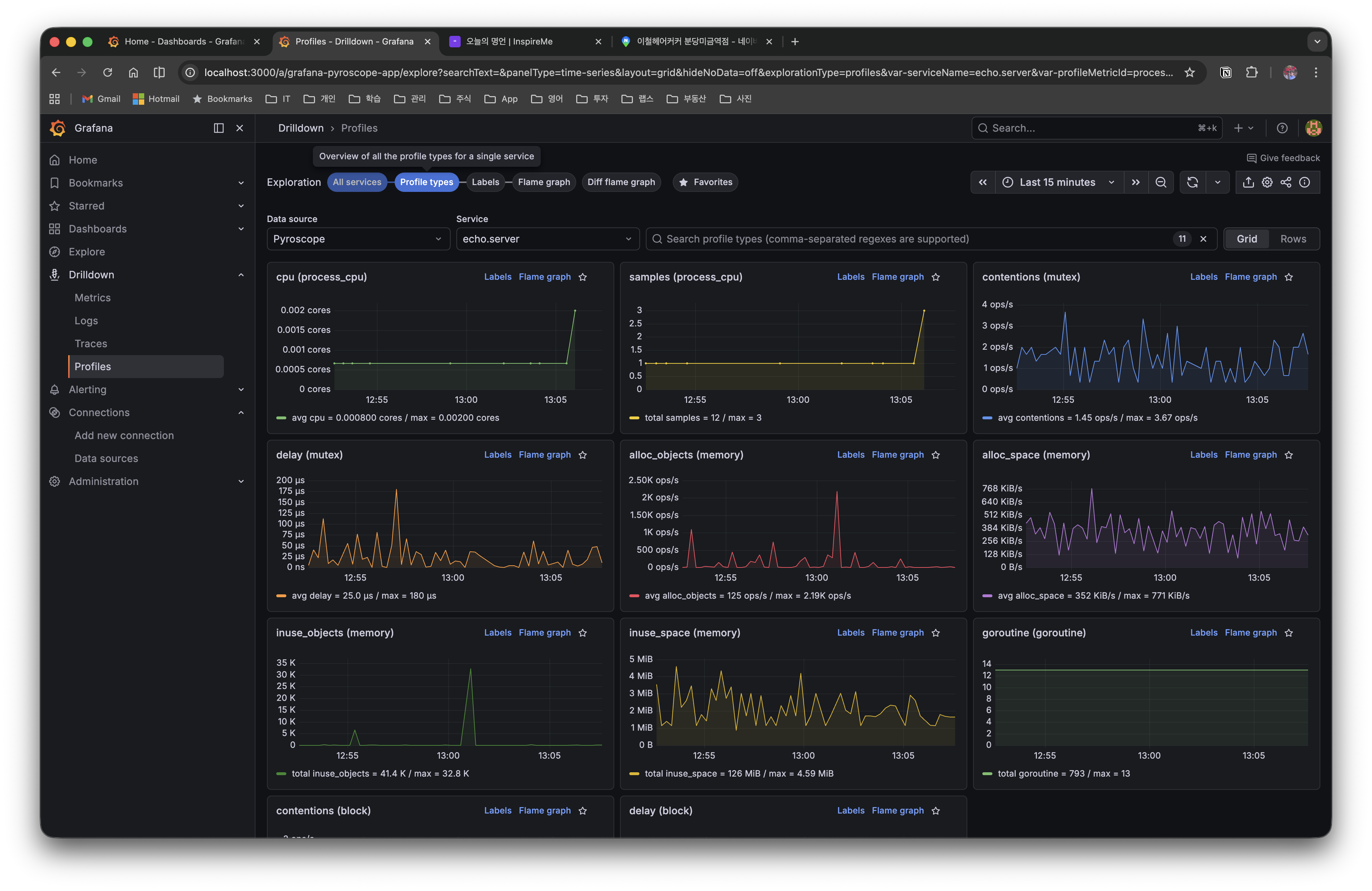 Profile Types - echo.server