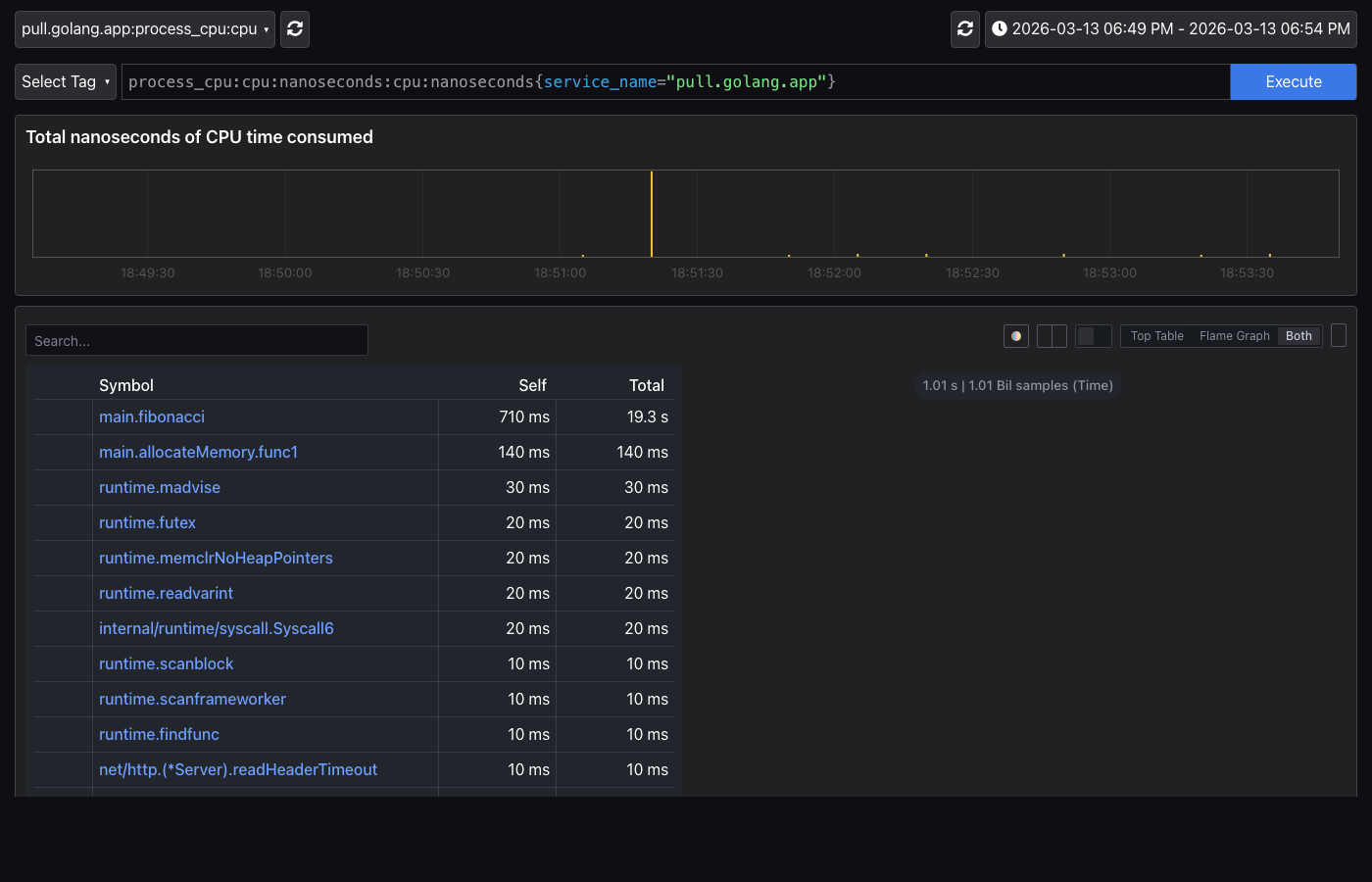 Pull 모드 CPU Flame Graph