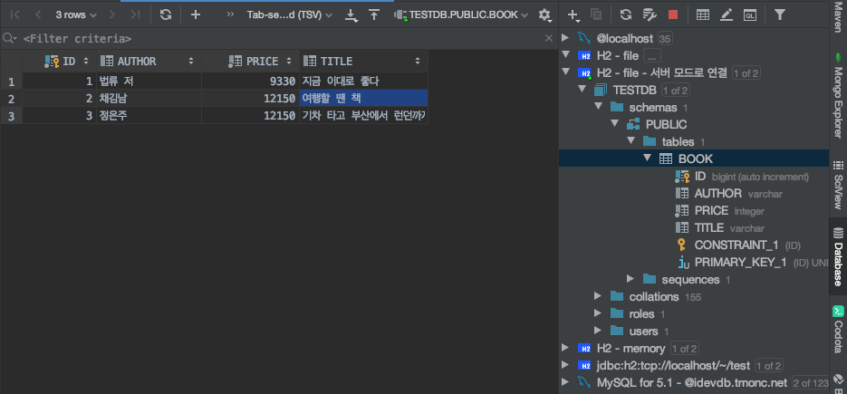 H2 데이터베이스 사용법 및 Intellij에서 Database 연동하기 | Frank's IT Blog