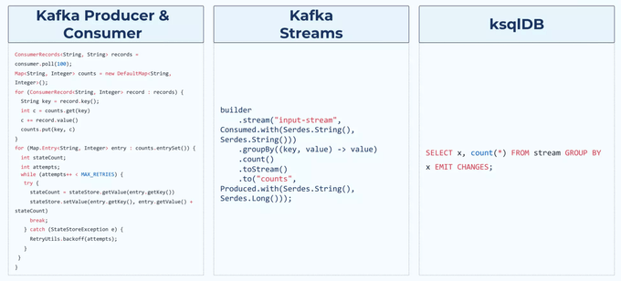 Three Approaches for Processing Kafka Stream