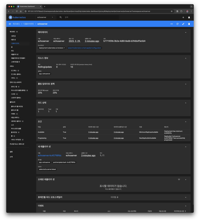 minikube dashboard